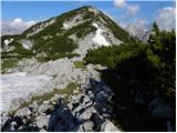 The Krma Valley - Debela peč